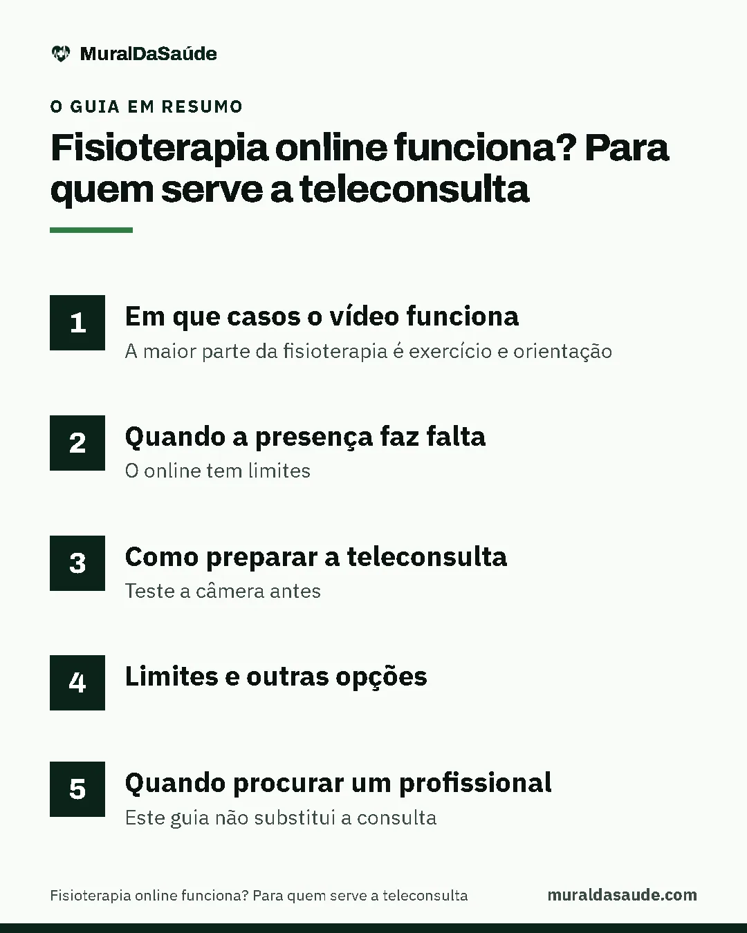 Resumo do guia: 1. Em que casos o vídeo funciona; 2. Quando a presença faz falta; 3. Como preparar a teleconsulta; 4. Limites e outras opções; 5. Quando procurar um profissional.