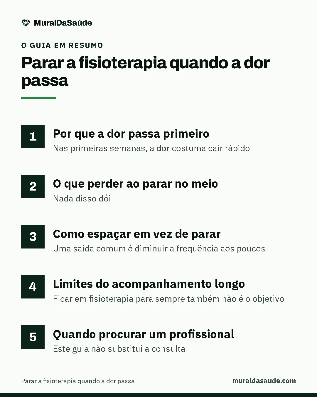 Resumo do guia: 1. Por que a dor passa primeiro; 2. O que perder ao parar no meio; 3. Como espaçar em vez de parar; 4. Limites do acompanhamento longo; 5. Quando procurar um profissional.