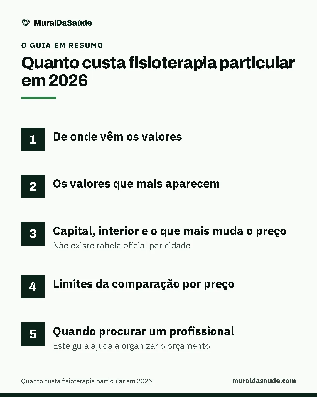 Resumo do guia: 1. De onde vêm os valores; 2. Os valores que mais aparecem; 3. Capital, interior e o que mais muda o preço; 4. Limites da comparação por preço; 5. Quando procurar um profissional.