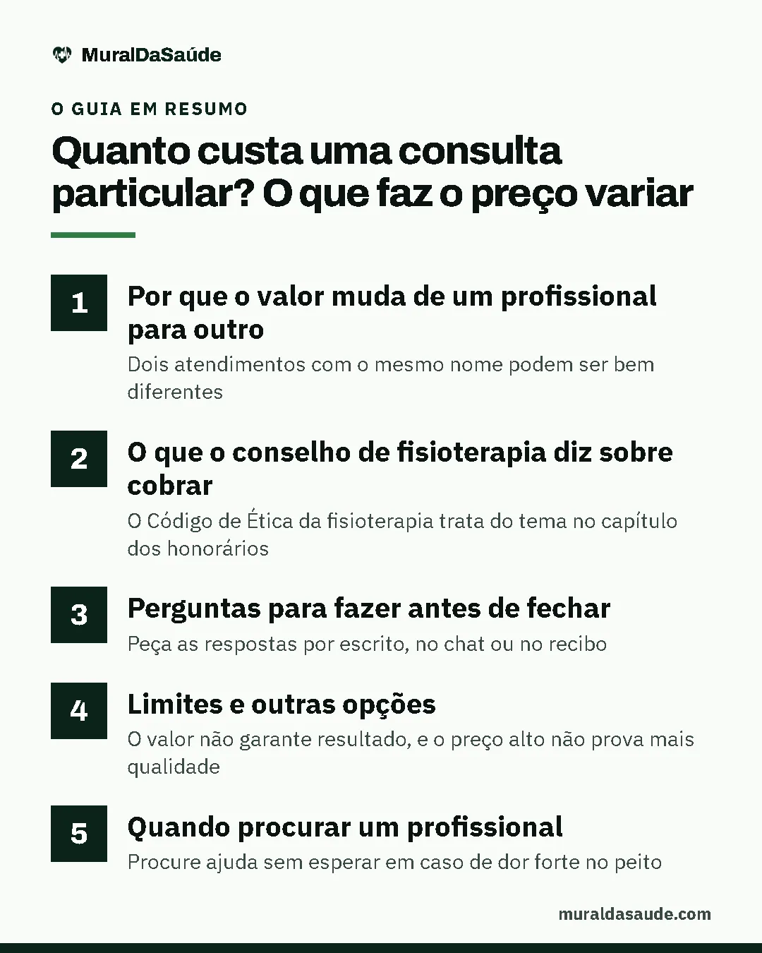 Resumo do guia: 1. Por que o valor muda de um profissional para outro; 2. O que o conselho de fisioterapia diz sobre cobrar; 3. Perguntas para fazer antes de fechar; 4. Limites e outras opções; 5. Quando procurar um profissional.
