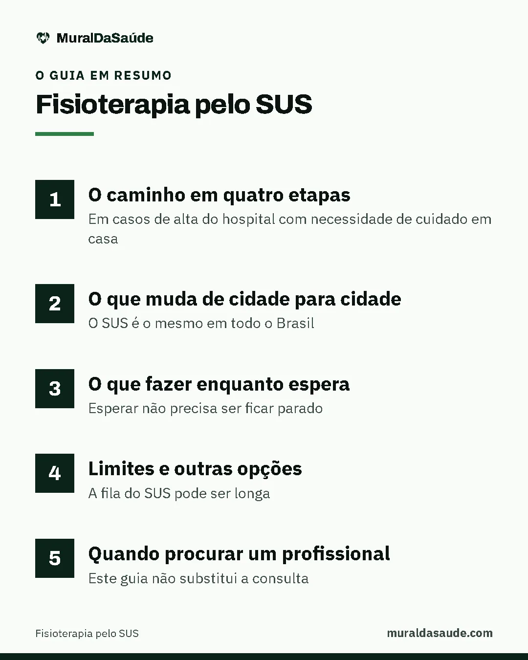 Resumo do guia: 1. O caminho em quatro etapas; 2. O que muda de cidade para cidade; 3. O que fazer enquanto espera; 4. Limites e outras opções; 5. Quando procurar um profissional.