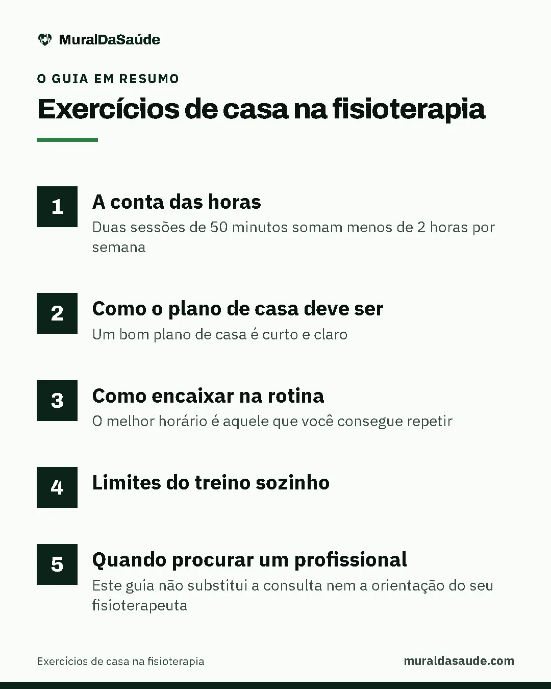 Resumo do guia: 1. A conta das horas; 2. Como o plano de casa deve ser; 3. Como encaixar na rotina; 4. Limites do treino sozinho; 5. Quando procurar um profissional.