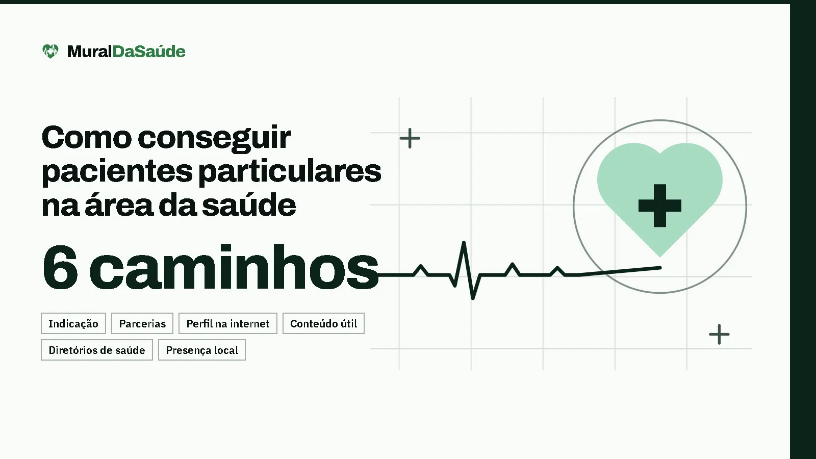 Como conseguir pacientes particulares na área da saúde: 6 caminhos (Indicação; Parcerias; Perfil na internet; Conteúdo útil; Diretórios de saúde e Presença local). Ilustração: o coração com cruz e a linha de batimento do MuralDaSaúde.