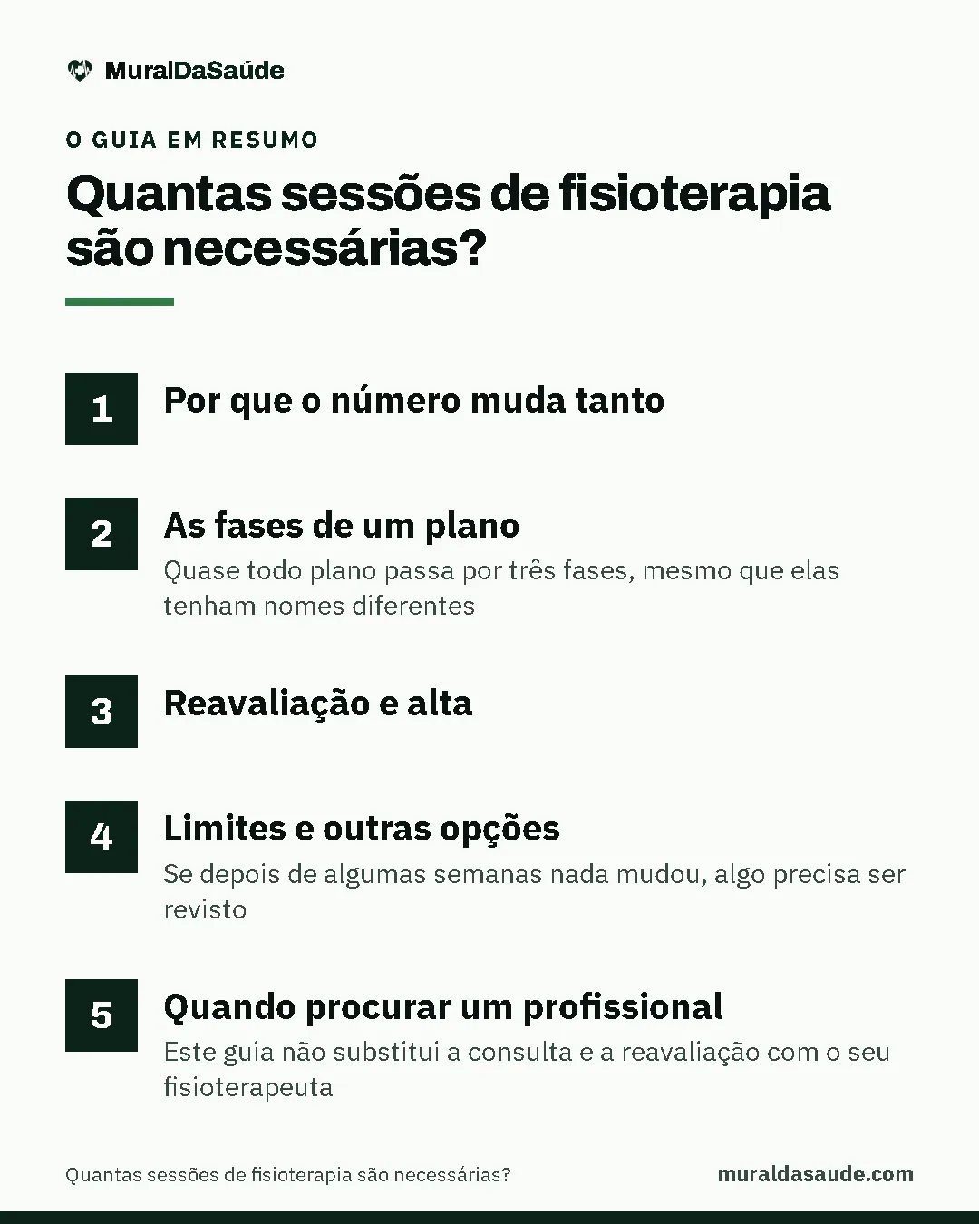 Resumo do guia: 1. Por que o número muda tanto; 2. As fases de um plano; 3. Reavaliação e alta; 4. Limites e outras opções; 5. Quando procurar um profissional.