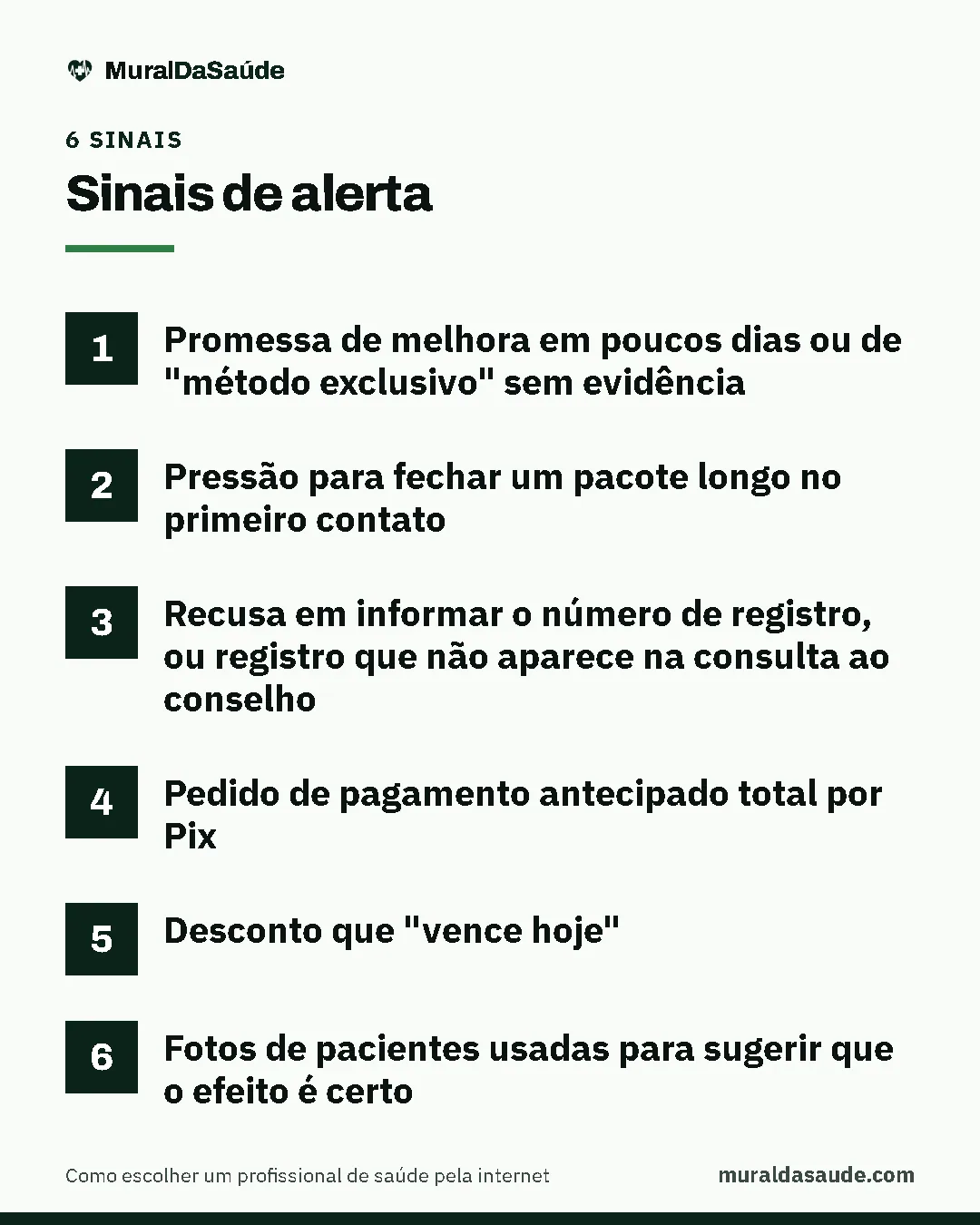Sinais de alerta: 1. Promessa de melhora em poucos dias ou de "método exclusivo" sem evidência; 2. Pressão para fechar um pacote longo no primeiro contato; 3. Recusa em informar o número de registro, ou registro que não aparece na consulta ao conselho; 4. Pedido de pagamento antecipado total por Pix; 5. Desconto que "vence hoje"; 6. Fotos de pacientes usadas para sugerir que o efeito é certo.