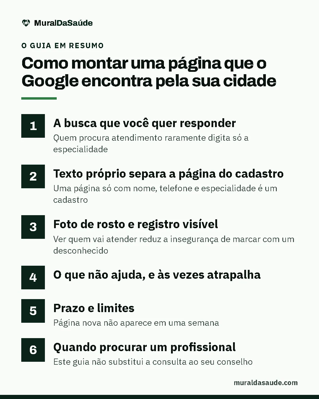 Resumo do guia: 1. A busca que você quer responder; 2. Texto próprio separa a página do cadastro; 3. Foto de rosto e registro visível; 4. O que não ajuda, e às vezes atrapalha; 5. Prazo e limites; 6. Quando procurar um profissional.